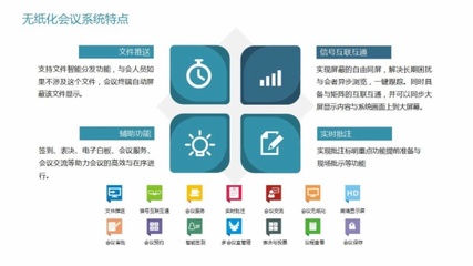 TENON無紙化智能會議系統助力公共行政服務中心應用軟件服務