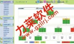 煙臺直銷系統策劃公司 直銷軟件與獎金分配系統價格及服務指南